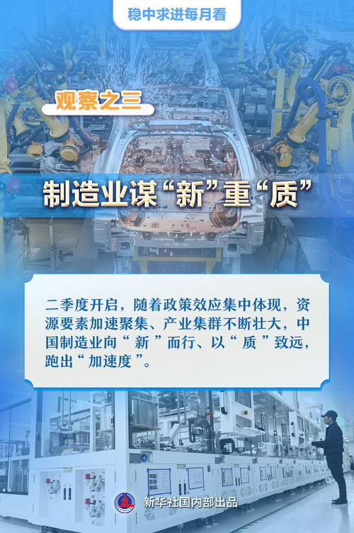 穩中求進每月看 乘勢而上聚動能 4月全國各地經濟社會發展觀察